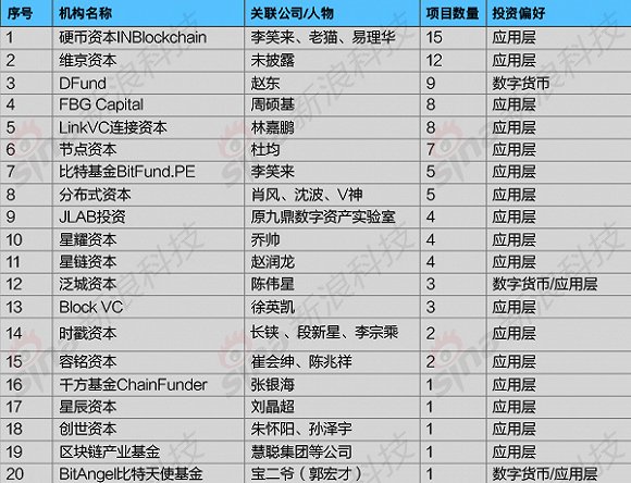 新奥门开奖记录,准确资料解释定义_尊享版55.871