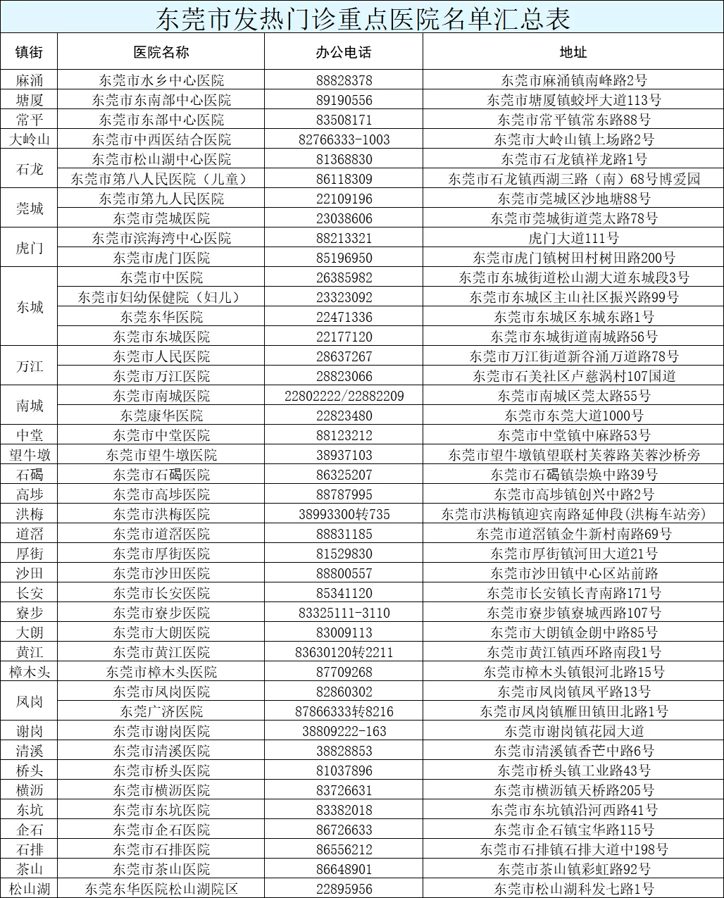 2024年新澳门今晚开奖,权威方法解析_3D49.563