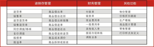 管家婆的资料一肖中特985期,深入研究解释定义_suite18.717