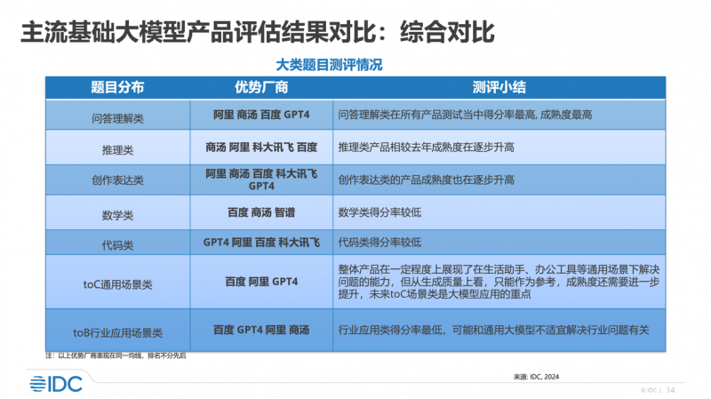 新奥精准资料免费提供综合版,标准化程序评估_手游版95.997