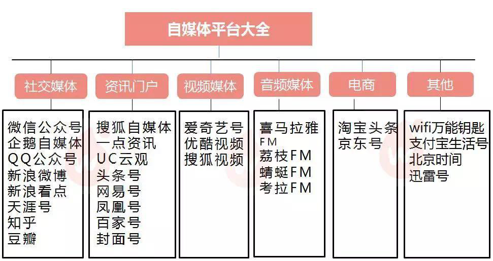 时光蹉跎 第2页