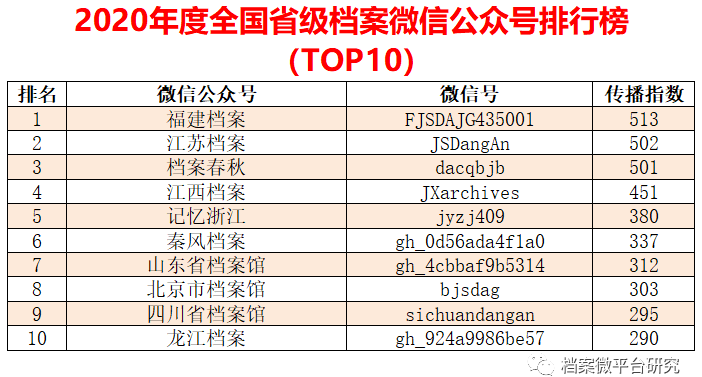 2024新奥正版资料免费提供,实地评估数据方案_粉丝款42.718