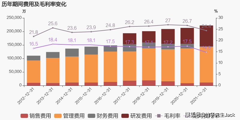 新奥天天免费资料大全,可靠研究解释定义_GT63.393