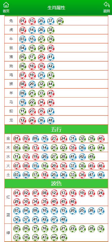 2024澳门买马最准网站,准确资料解释落实_免费版22.460