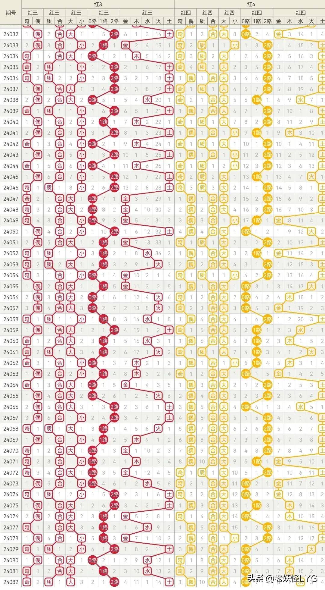 最准一肖一码一一子中特7955,实地分析考察数据_战略版42.980