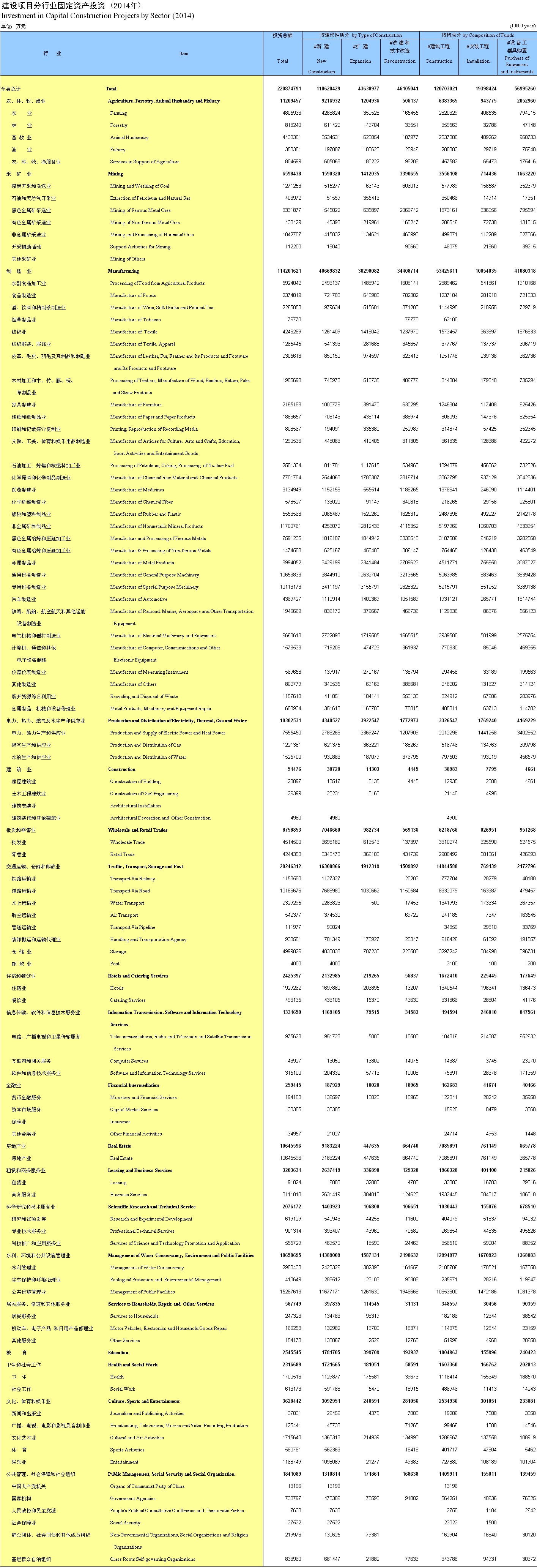 59631.cσm查询资科 资科,可靠执行计划_LT13.995