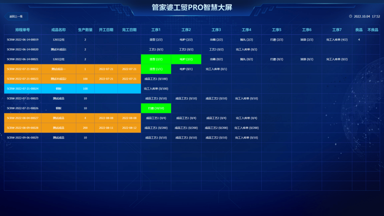 管家婆一肖一码100%准确,数据设计驱动执行_Prime74.804