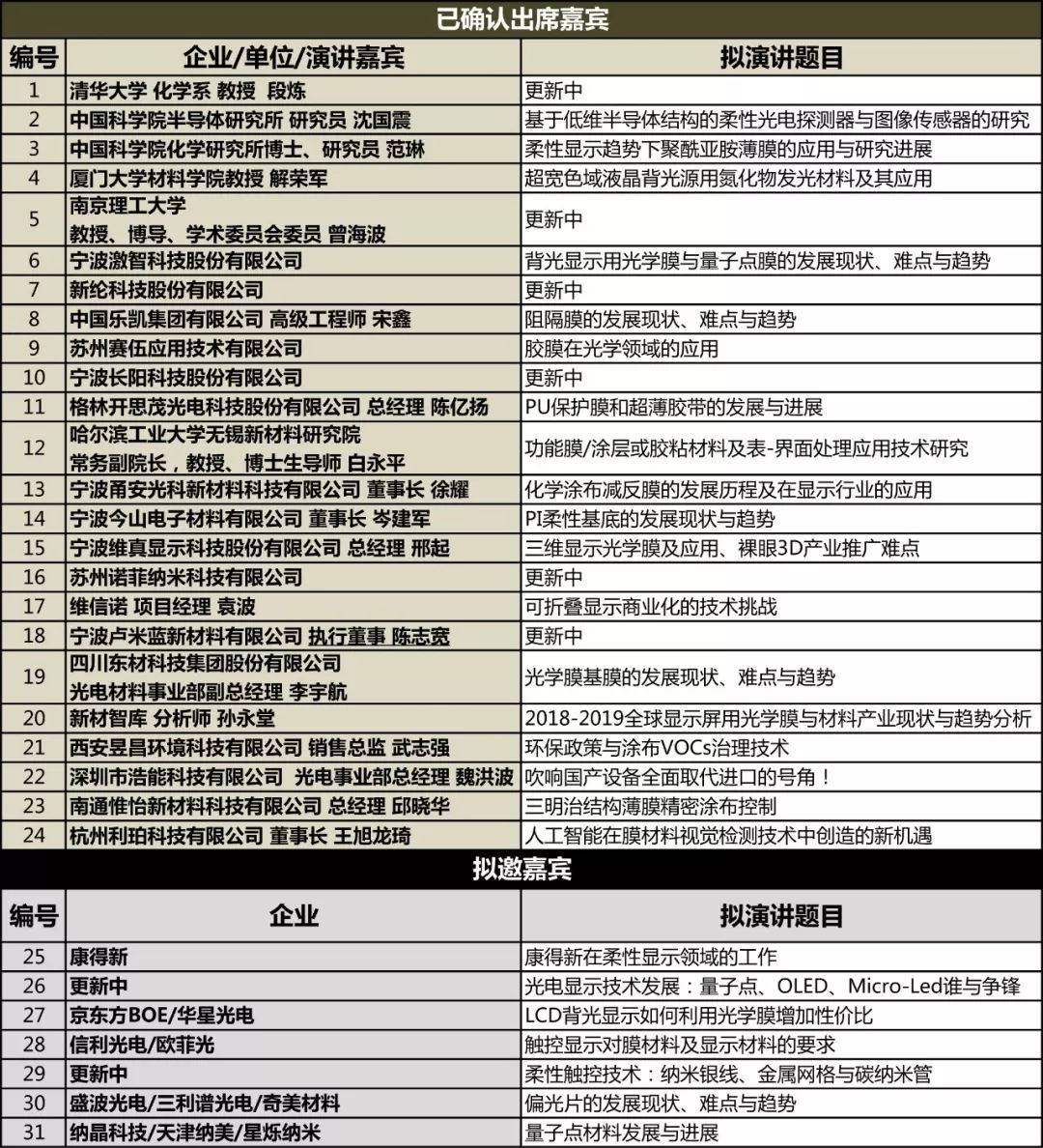 2024新澳门免费正版资料,国产化作答解释落实_高级款29.518