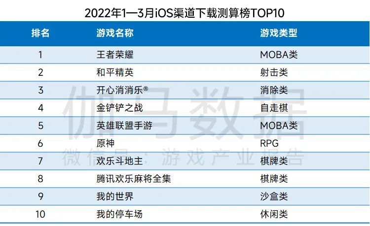 2024年新澳门天天开奖免费查询,长期性计划定义分析_战略版24.667