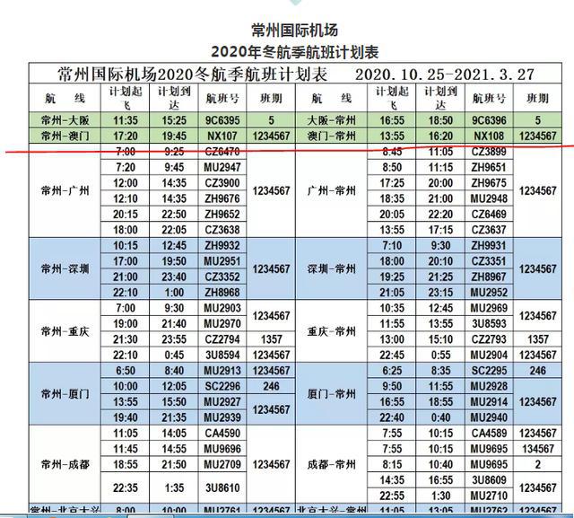 新澳门天天开好彩大全开奖记录,精细化说明解析_旗舰版48.599