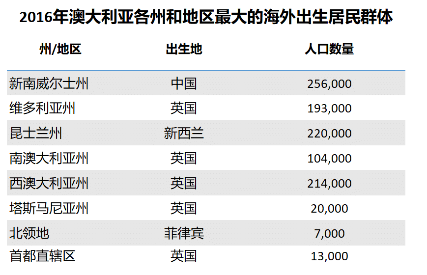 2024年新澳资料免费公开,深入设计数据解析_领航版80.438