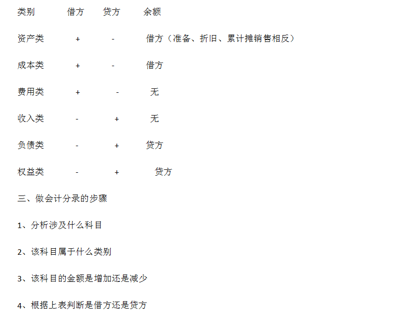 金钥匙免费资料大全澳门,经济性执行方案剖析_P版62.826