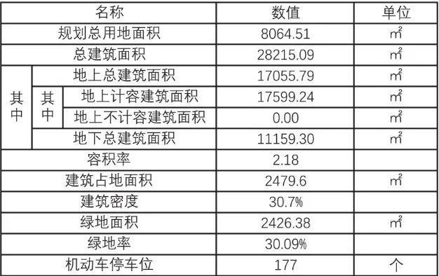 2024澳门开奖结果记录,迅速执行设计计划_U17.103