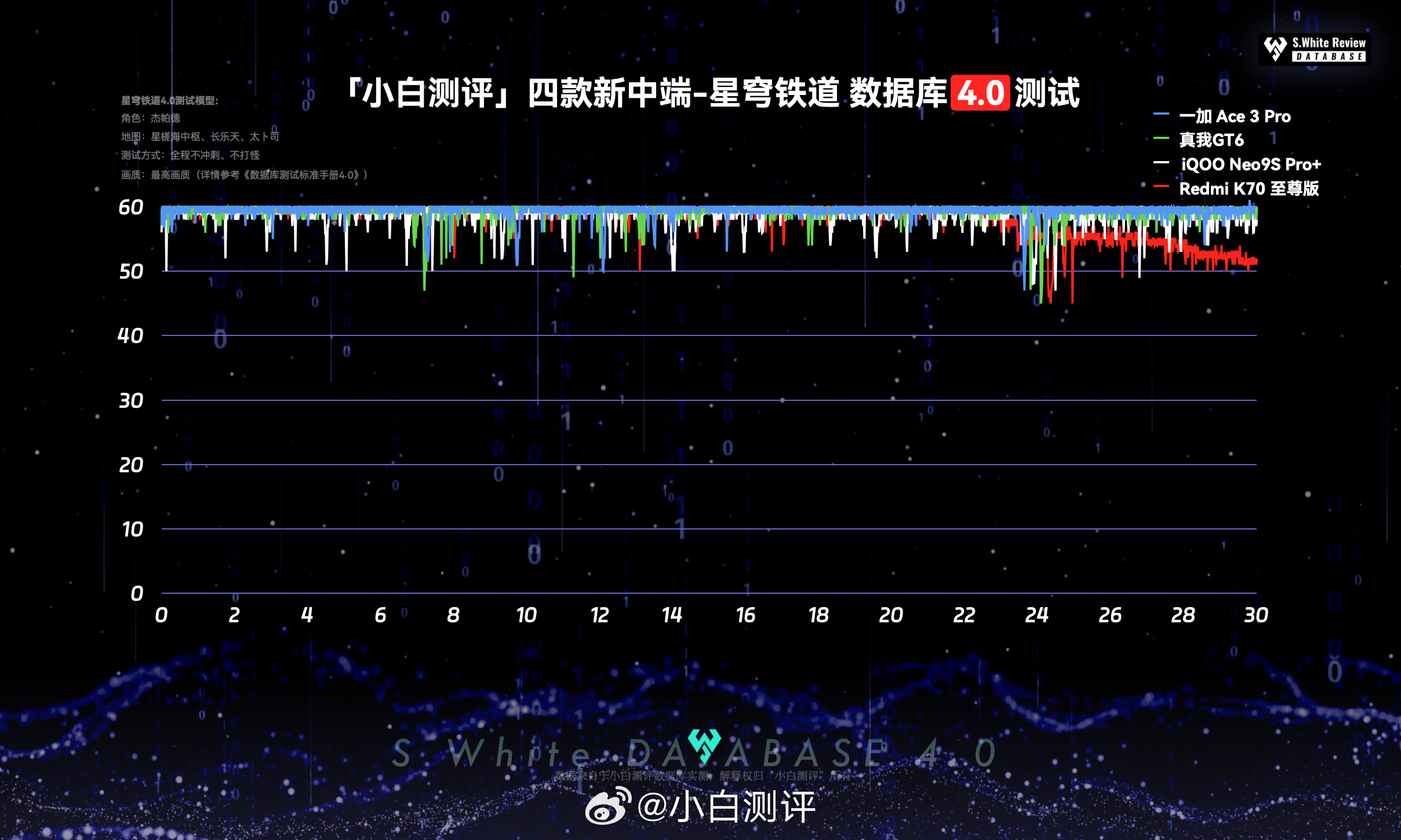 白小姐一肖一码最准100,深入数据执行策略_bundle66.279