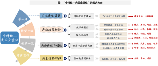 今晚澳门特马开的什么,统计研究解释定义_HDR版51.712