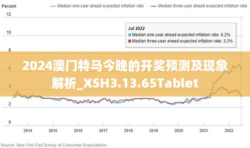 2024特马最新开奖结果,实效策略解析_The16.851