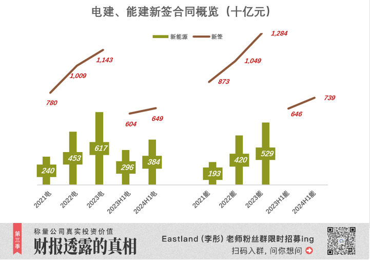 新澳2024今晚开奖结果,确保成语解释落实的问题_增强版10.876