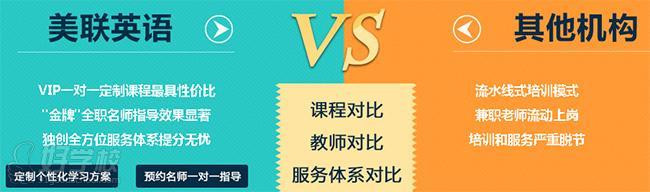 多维度视角下的在线英语培训机构深度比较与剖析