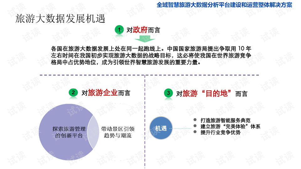 澳门正版资料免费大全新闻,实地评估解析数据_策略版74.262