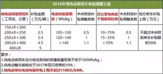 2024新澳免费资料大全penbao136,绝对经典解释落实_模拟版16.693