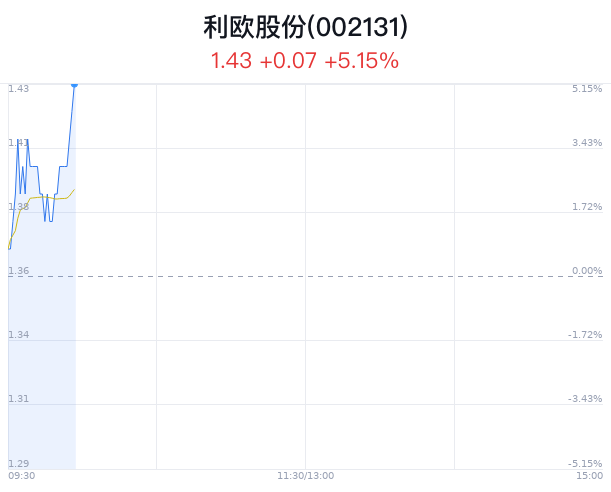 2024香港特马今晚开奖,可靠执行策略_Prestige35.507