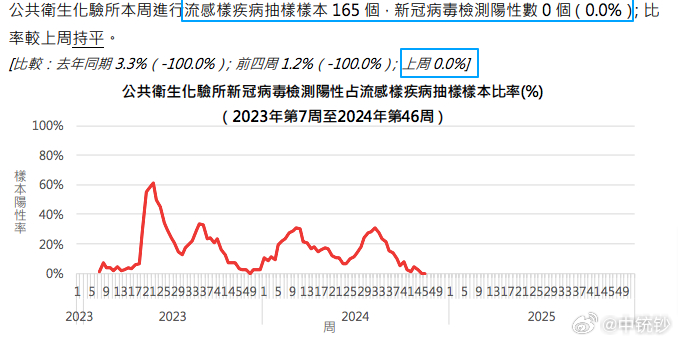 2024今晚澳门开什么号码,实地分析验证数据_复古版48.367