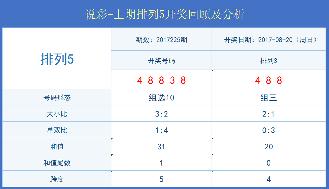 澳门开奖结果+开奖记录表013,广泛解析方法评估_VE版91.563