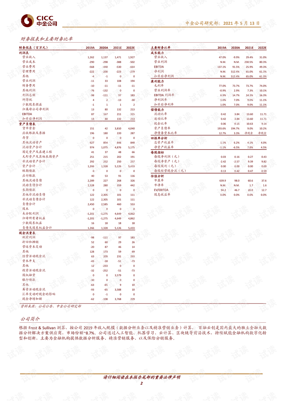 淡月琉殇 第2页