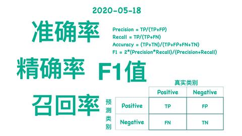 澳门一码一码100准确,前沿评估解析_苹果版14.442