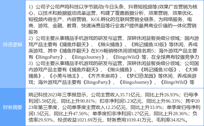 澳门最准的资料免费公开,科技成语分析定义_手游版45.672