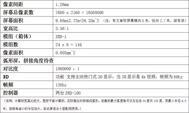 新奥门特免费资料大全198期,权威分析解释定义_尊贵版20.910