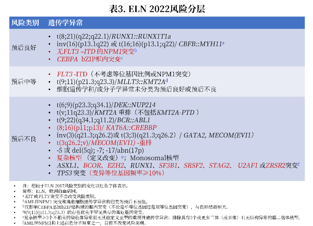 7777788888精准新传真,决策资料解释落实_苹果57.648