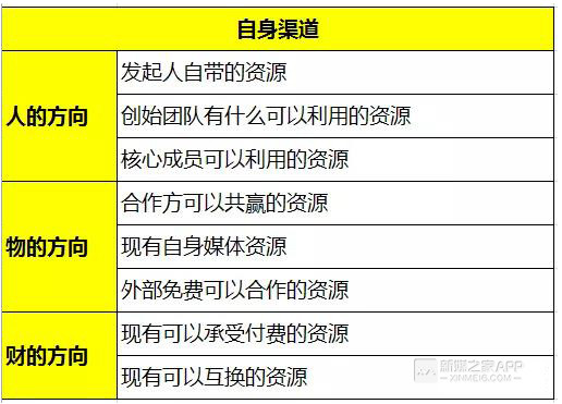 六开澳天天免费大全,数据整合执行计划_Advanced45.196