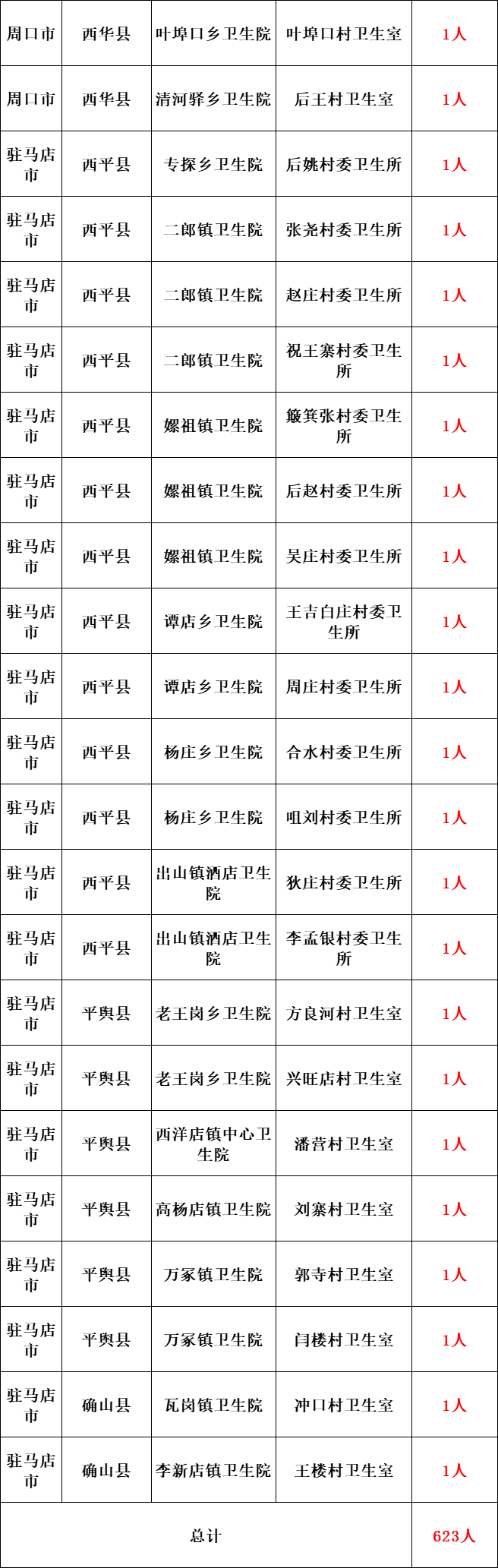 新澳2024今晚开奖结果,灵活实施计划_体验版47.634