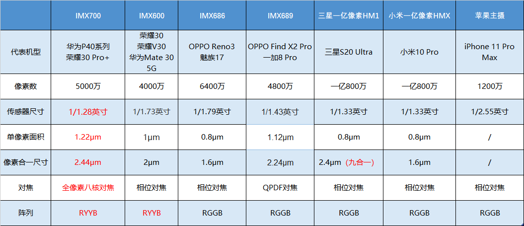 笑苍穹 第2页