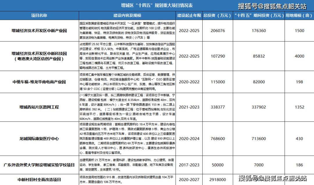 新奥门资料全年免费精准,快速问题处理策略_XT14.280