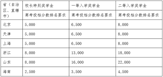 一码一肖一特一中2024,持久性执行策略_Elite56.683