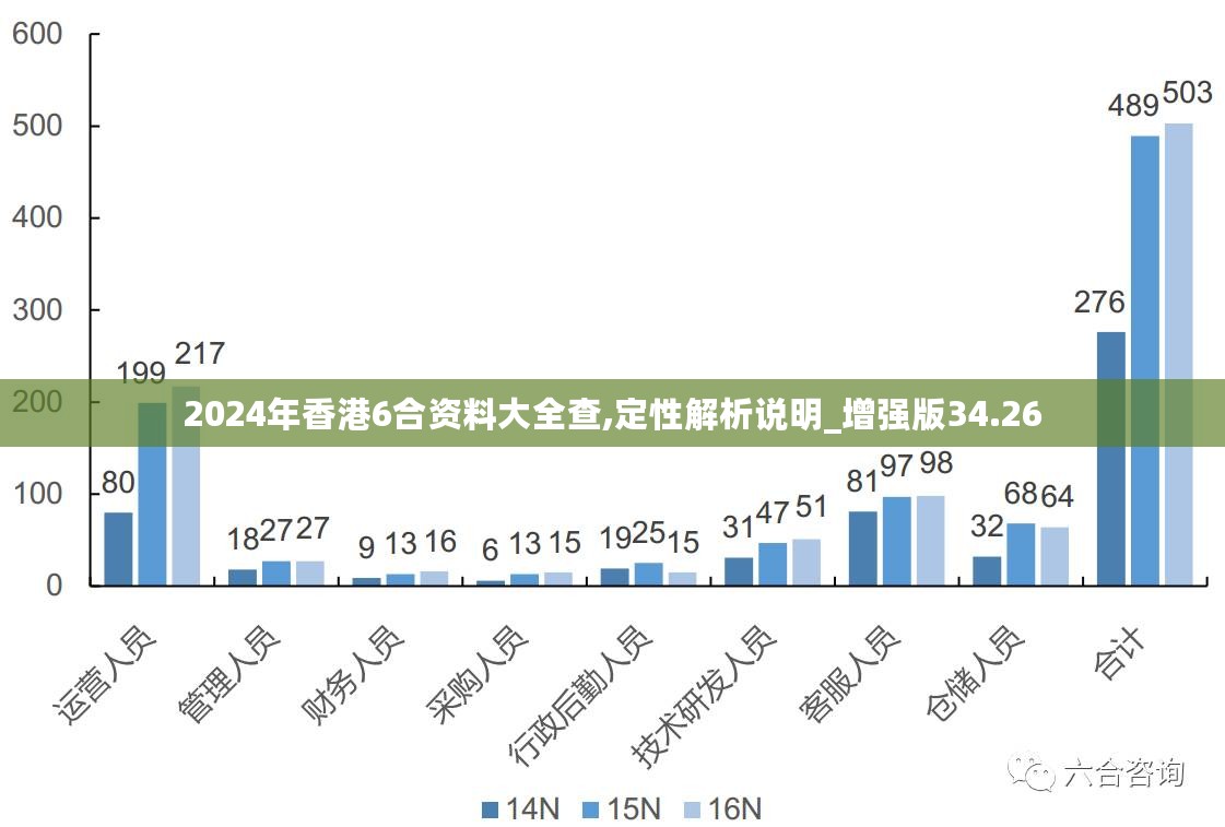 2024年新澳资料免费公开,环境适应性策略应用_VR41.655