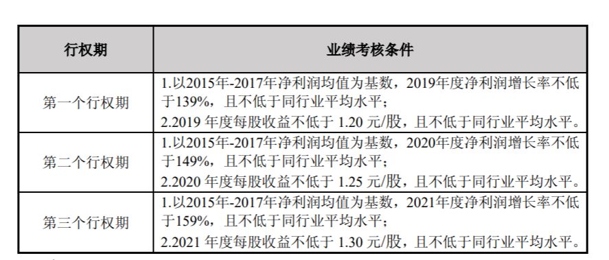 新澳精准资料大全,经济性执行方案剖析_纪念版51.88