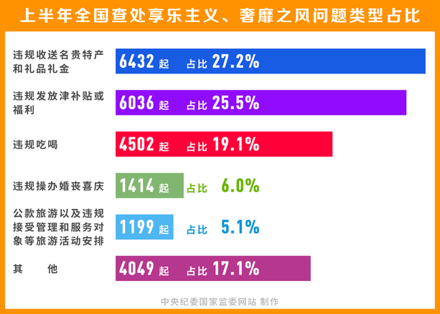 管家婆100%中奖,专家解答解释定义_vShop80.415