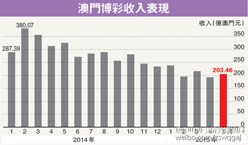 钢质安全门 第177页