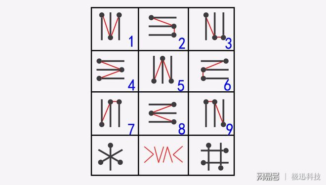 澳门四肖八码期期准免费公开_,最新答案解析说明_VE版71.296