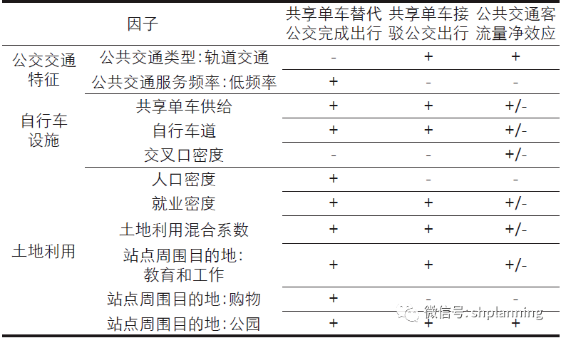 2024溪门正版资料免费大全,实地数据分析计划_The84.296