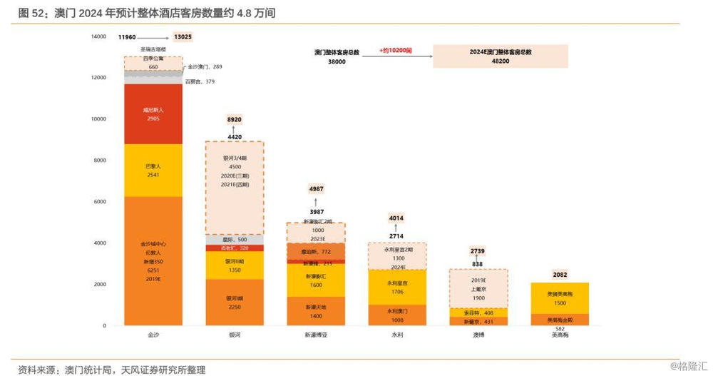 澳门六合,实地分析数据设计_VIP28.623