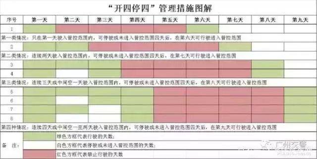 新澳2024正版资料免费公开,实用性执行策略讲解_尊贵款89.695