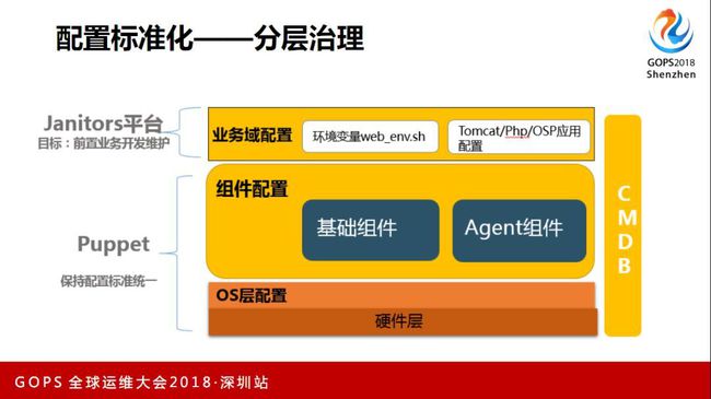 澳门最精准免费资料大全,标准化实施程序解析_Kindle58.282