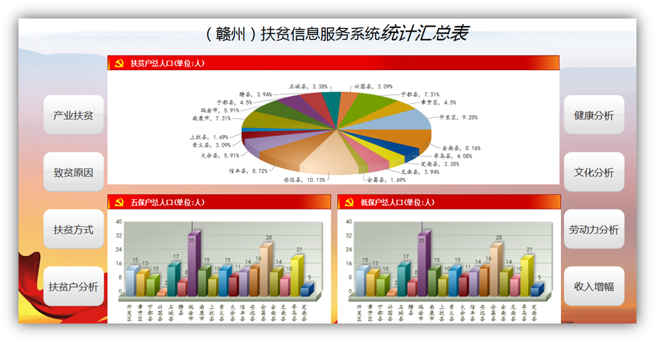 澳门正版精准免费大全,全面实施分析数据_进阶版20.570