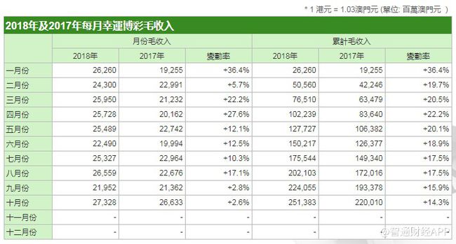 我恋↘爱乐 第2页