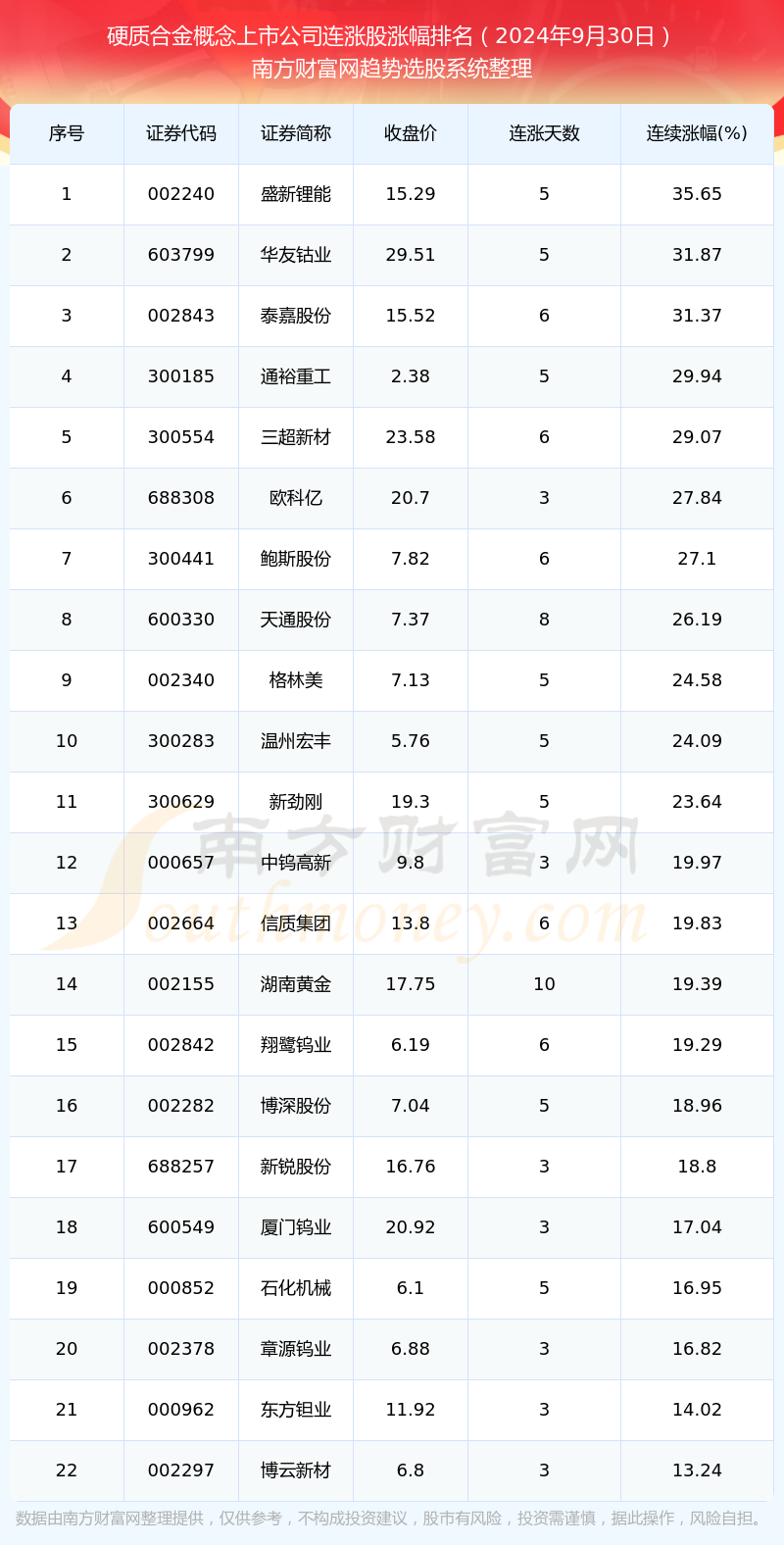 2024年今晚新澳门码开奖十结果,正确解答定义_潮流版66.651