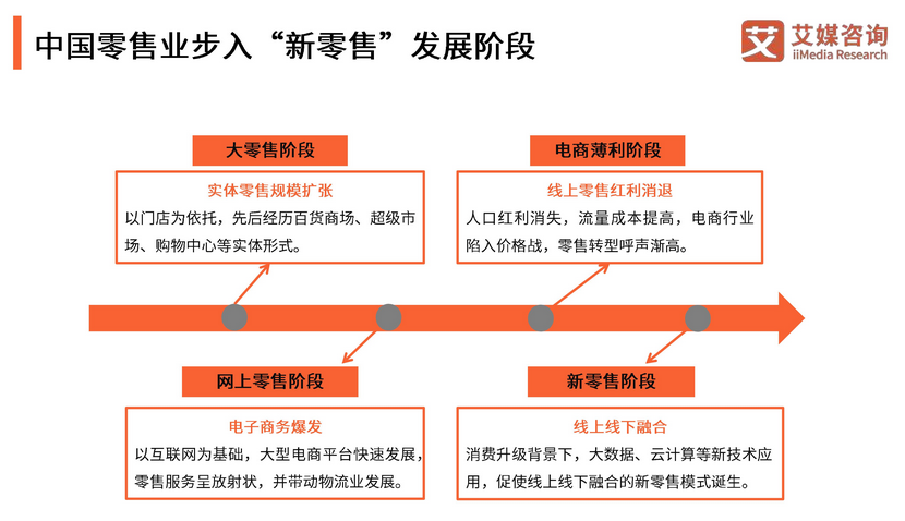 新澳2024天天正版资料大全,新兴技术推进策略_模拟版42.414